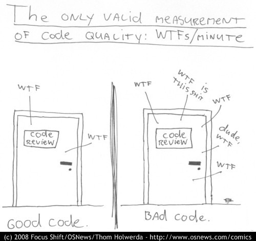 Comic titled 'The only valid measurement of code quality: WTFs/minute.' Two doors: one labeled 'good code' with a couple of 'WTF' notes, the other labeled 'bad code' covered in 'WTF' notes.