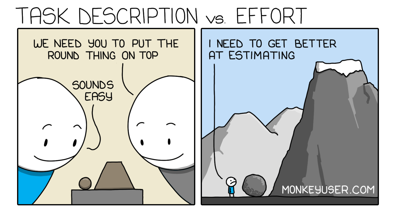 Webcomic titled 'Task description vs. effort': a one-line request, 'put the round thing on top,' sounds easy, but the effort turns out to be a mountain to climb.