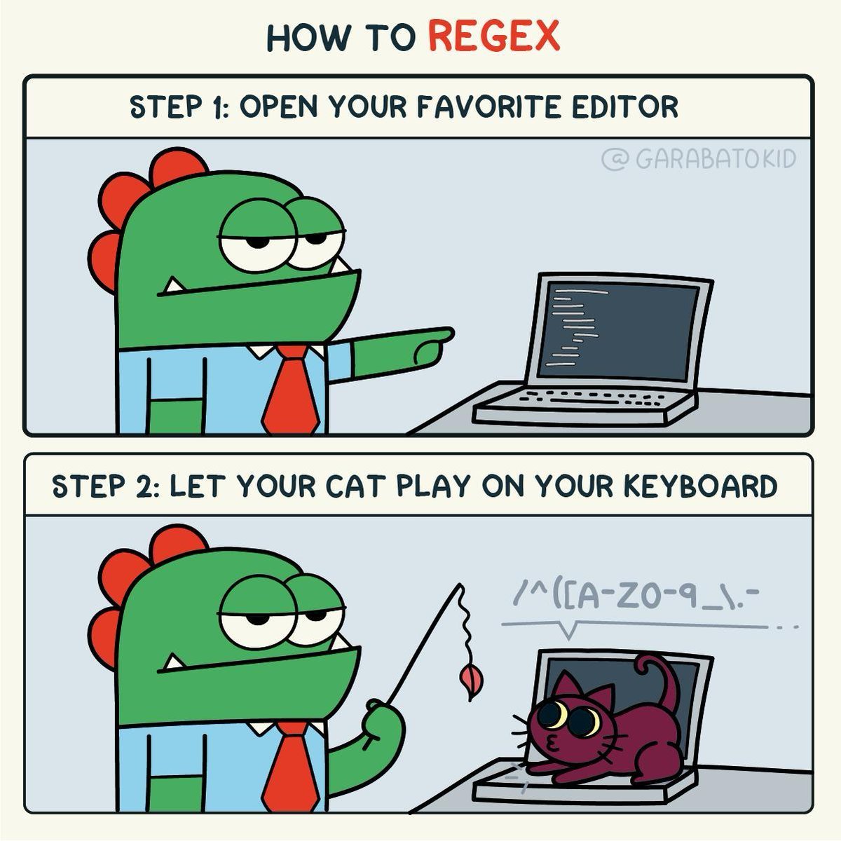 Two-panel comic 'How to regex': step 1, open your favorite editor; step 2, let your cat walk across your keyboard, producing a line of regex-looking symbols.