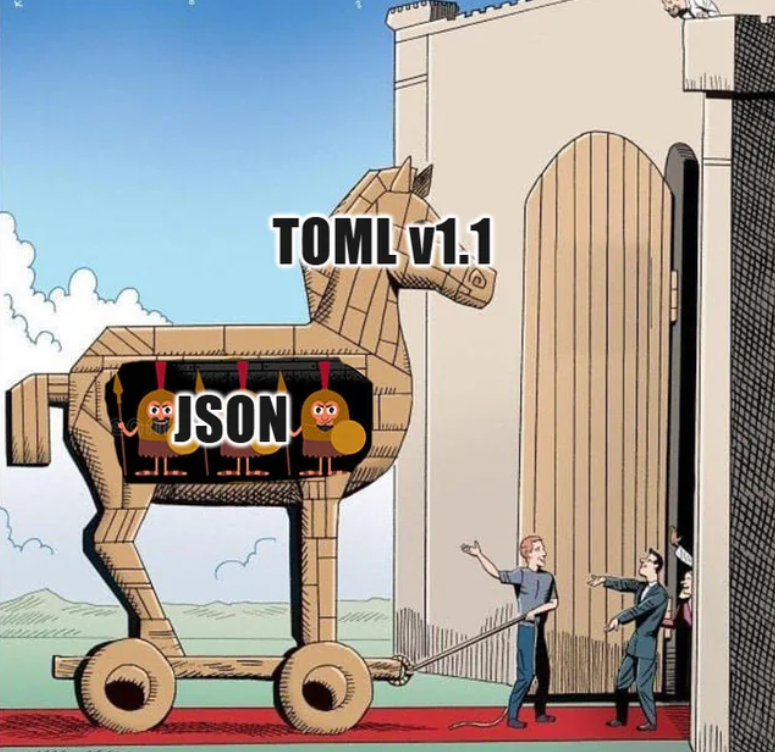 Trojan horse meme: the wooden horse is labeled 'TOML v1.1' and the soldiers hidden inside it are labeled 'JSON'.